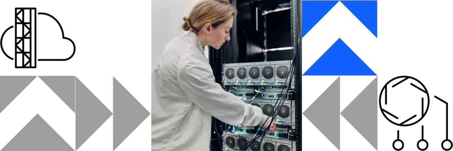 IBM Z Operating systems