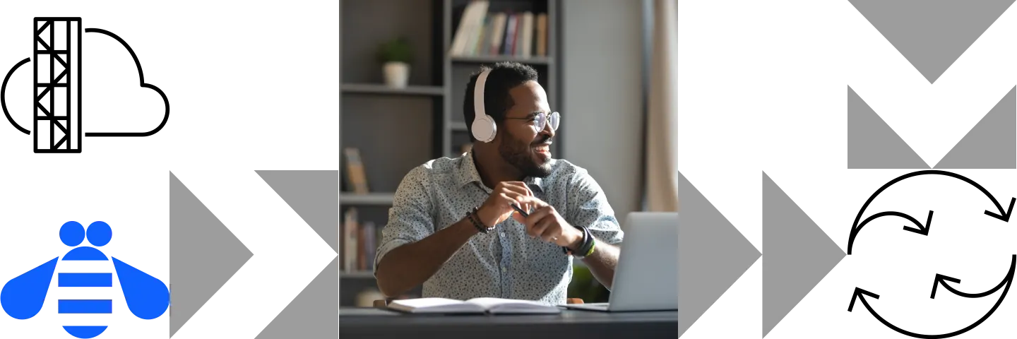 IBM Z Global Student Hub