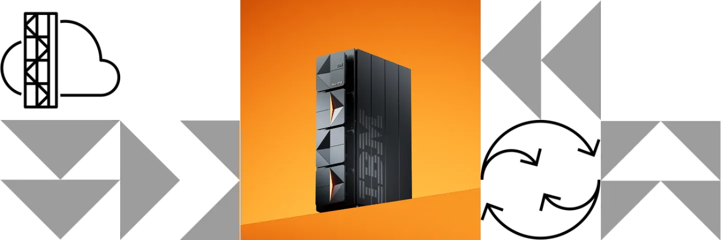 IBM LinuxONE Ecosystem