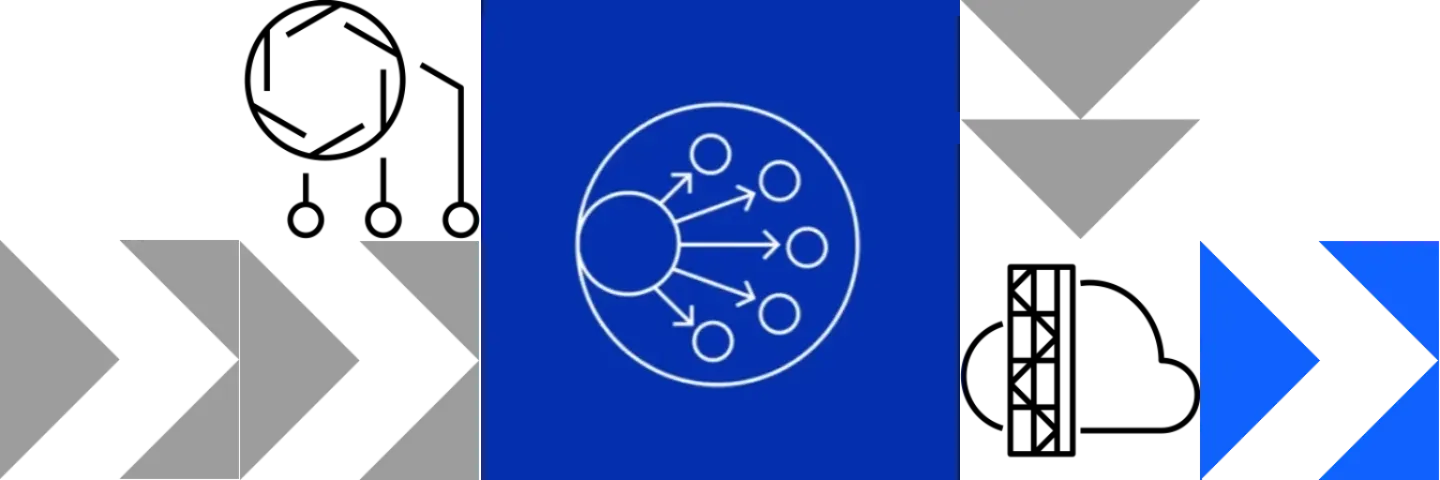 AIOps: Performance and Capacity Management